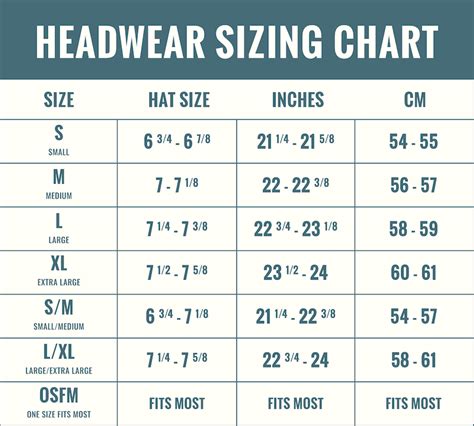 burberry hat size chart.